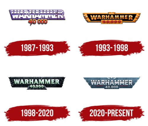 Warhammer Logo History