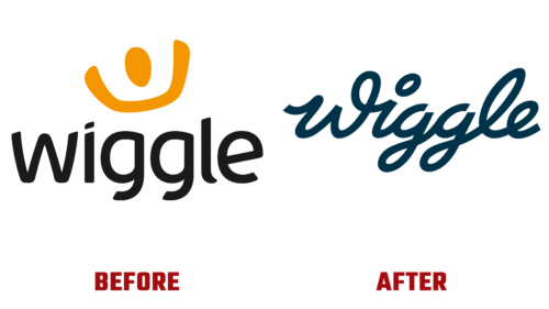 Wiggle Logo Evolution