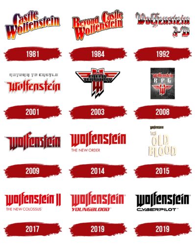 Wolfenstein Logo History