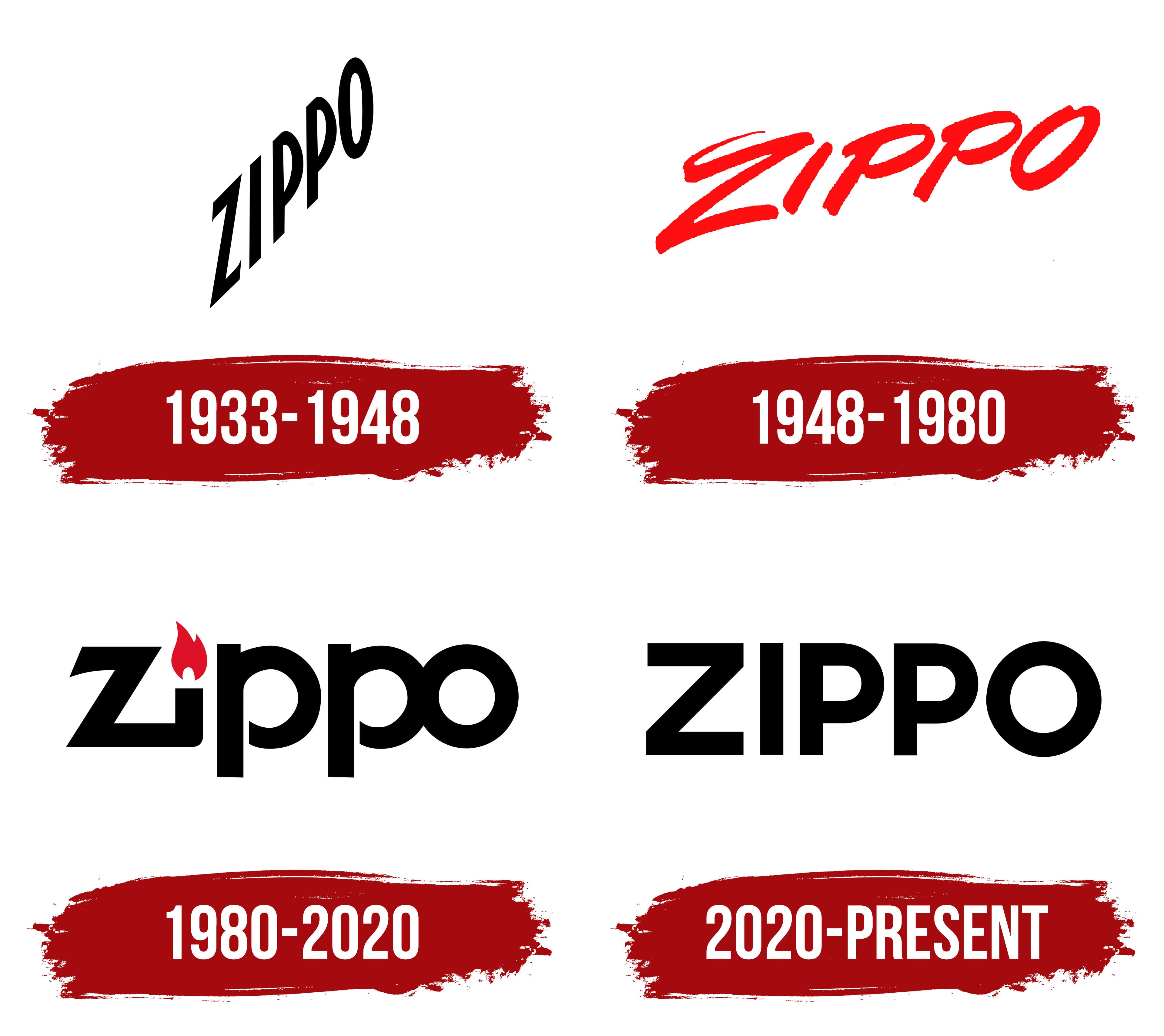 Zippo Logo, symbol, meaning, history, PNG, brand
