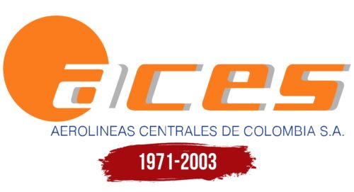 ACES Colombia Logo History