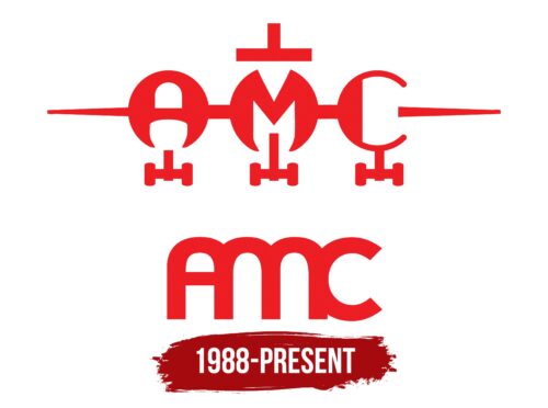 AMC Airlines Logo History