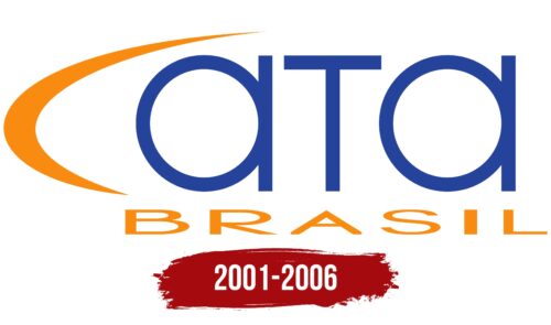 ATA Brasil Logo History