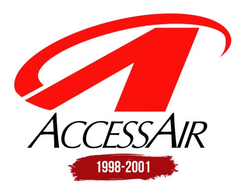 AccessAir Logo History