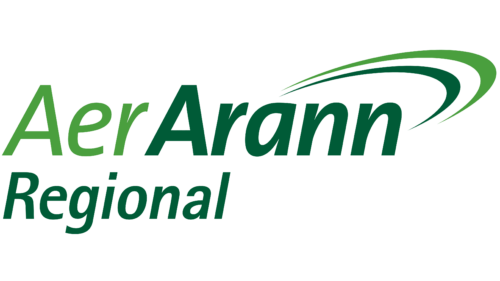 Aer Arann Logo 1970