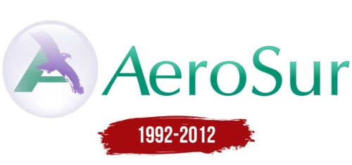AeroSur Logo History