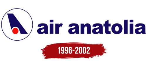Air Anatolia Logo History