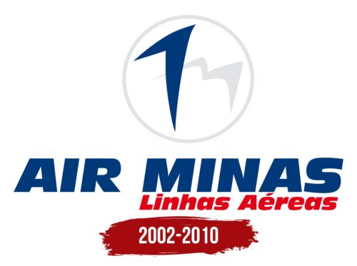 Air Minas Linhas Aereas Logo History