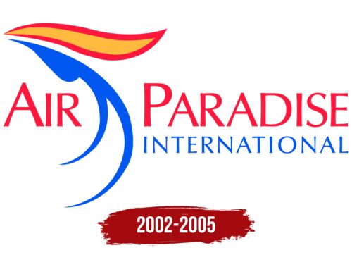 Air Paradise International Logo History