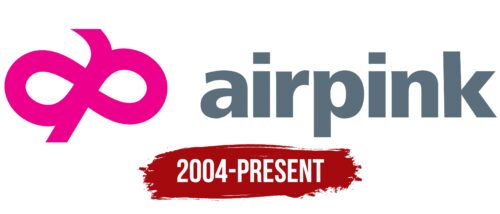 Airpink Logo History