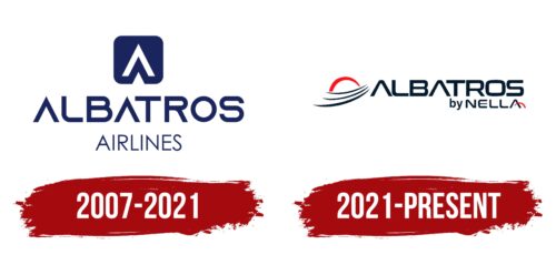 Albatros Airlines Logo History