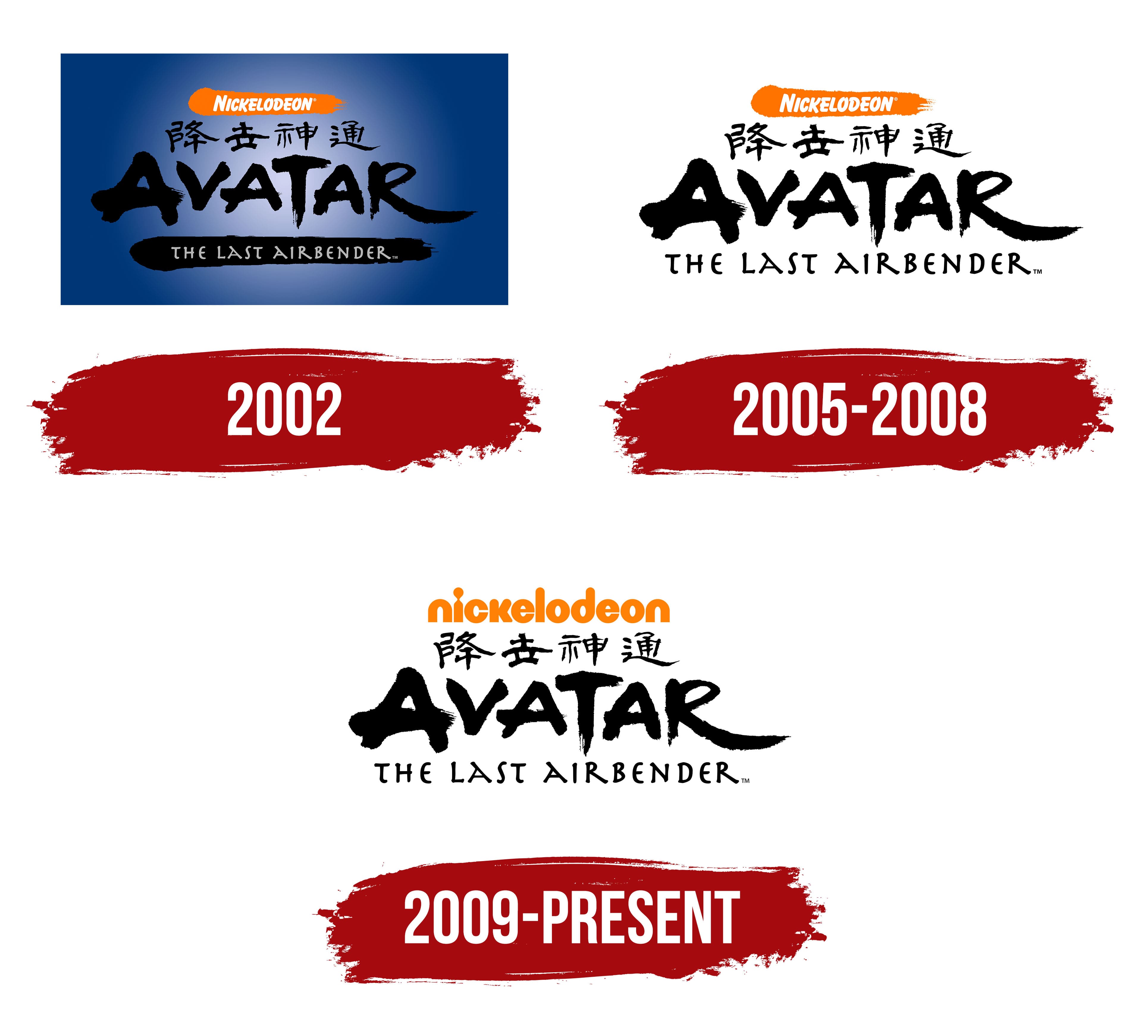 Avatar The Last Airbender Logo, symbol, meaning, history, PNG, brand