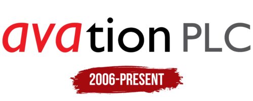 Avation Logo History