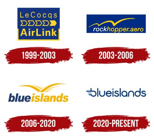 Blue Islands Logo History