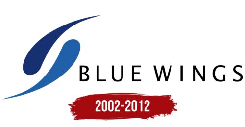 Blue Wings Logo History