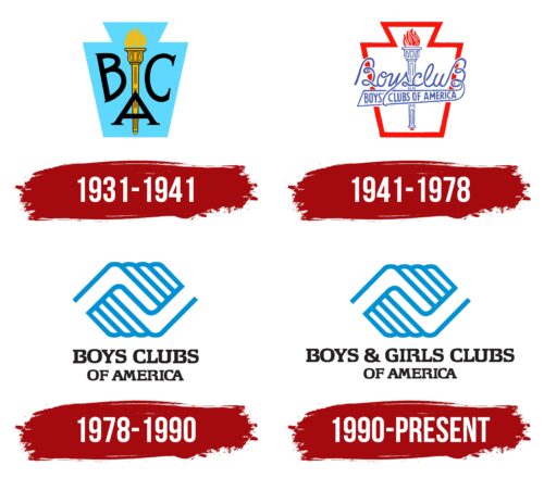 Boys and Girls Clubs Logo, symbol, meaning, history, PNG, brand