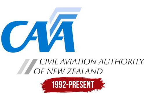 Civil Aviation Authority of New Zealand Logo History