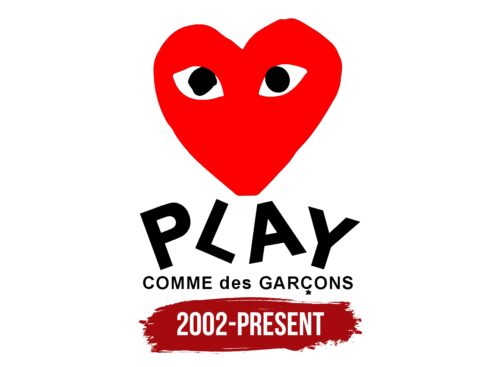 Comme des Garcons Play Logo History