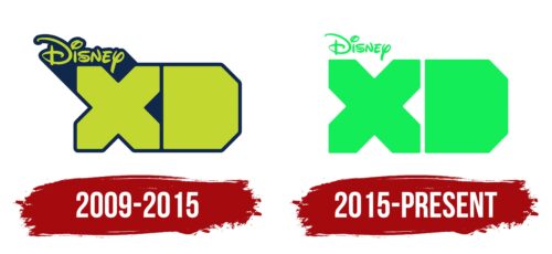 Disney XD Logo History