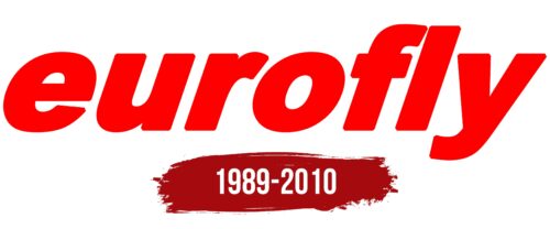Eurofly Logo History