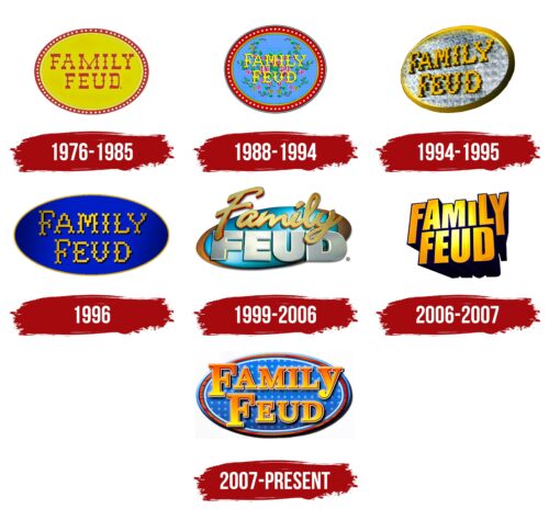 Family Feud Logo History