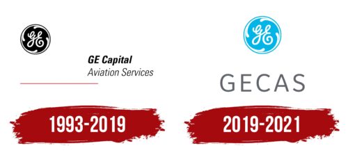 GE Capital Aviation Services Logo History