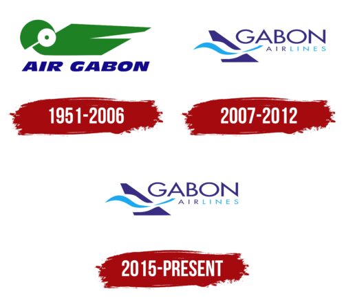 Gabon Airlines Logo History