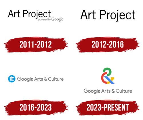Google Arts & Culture Logo History