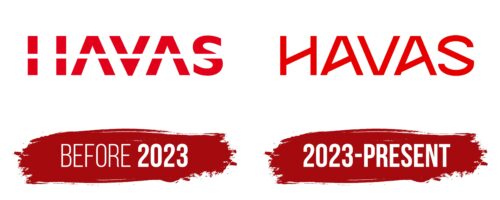 Havas Logo History