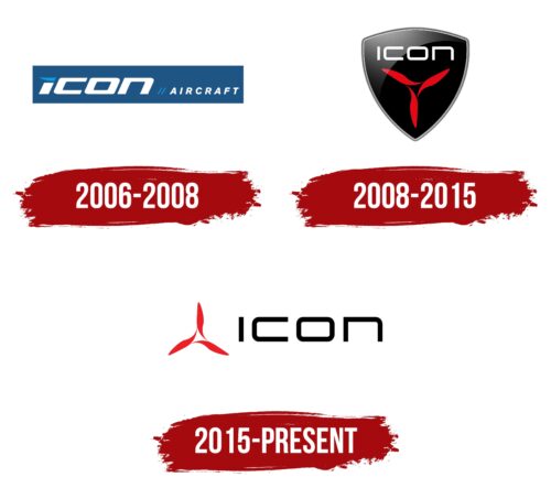 ICON Aircraft Logo History