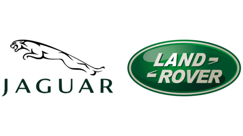 Jaguar Land Rover Logo 2008