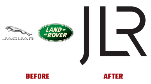 Jaguar Land Rover Logo Evolution