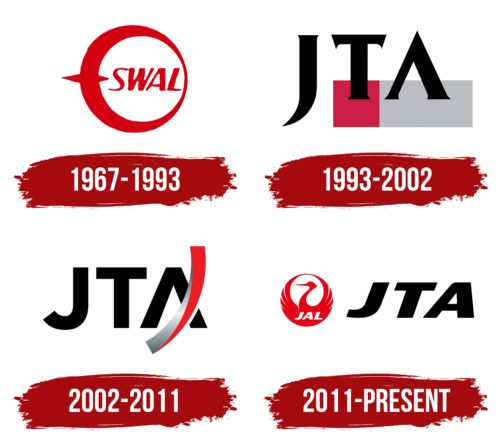 Japan Transocean Air Logo History