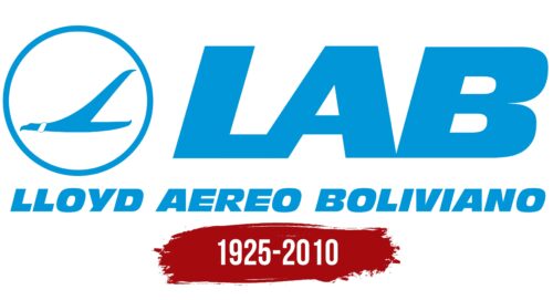 Lloyd Aereo Boliviano Logo History