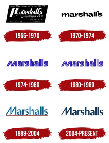 Marshalls Inc Logo History