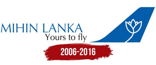 Mihin Lanka Logo History