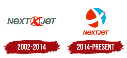 Nextjet Logo History