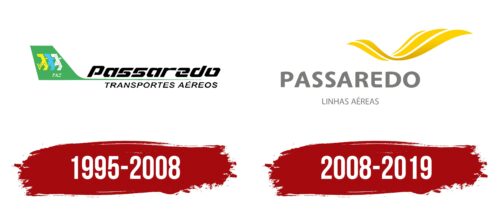 Passaredo Linhas Aereas Logo History