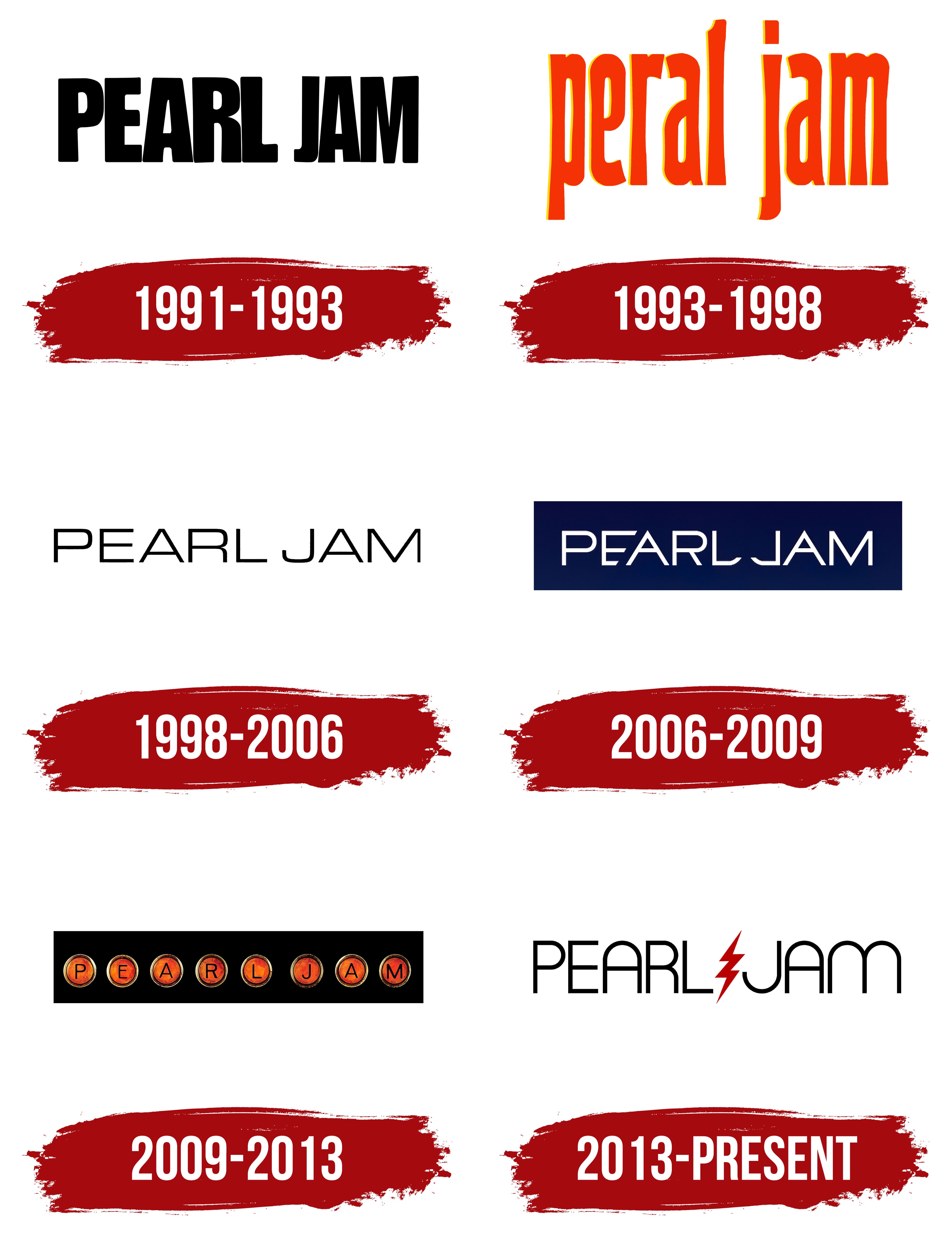 Pearl Jam Logo and symbol, meaning, history, PNG, brand