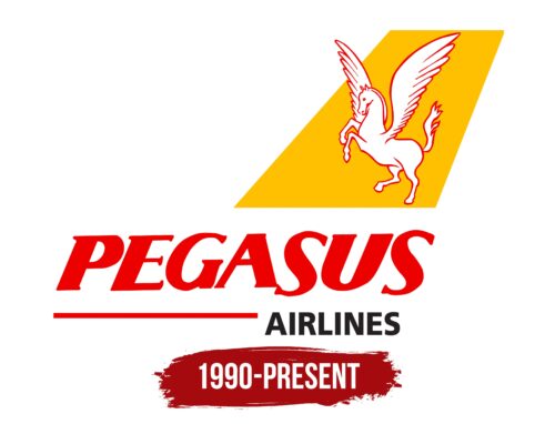 Pegasus Airlines Logo History