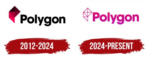 Polygon Logo History