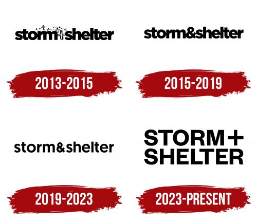 STORM+SHELTER Logo History