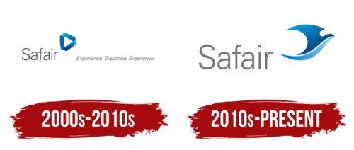 Safair Logo History