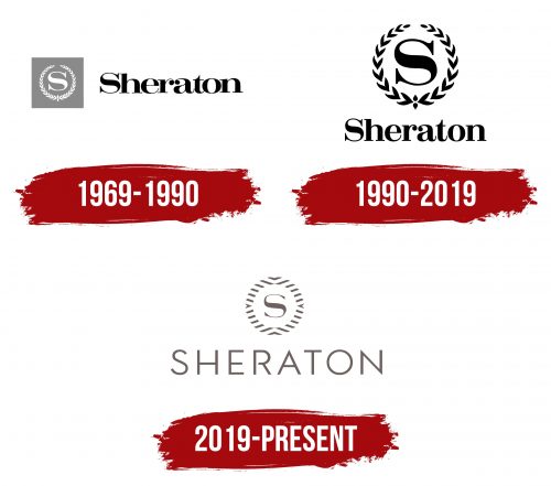 Sheraton Logo History