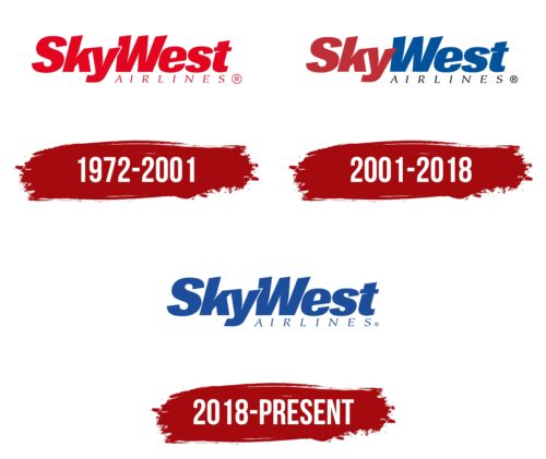 SkyWest Logo History