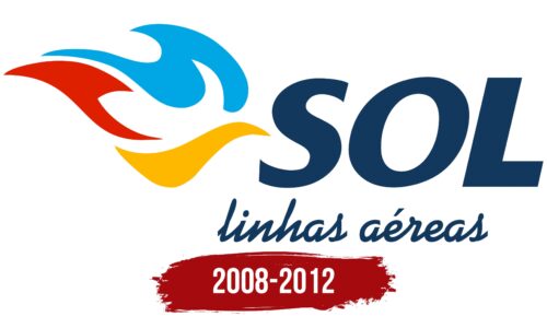 Sol Linhas Aereas Logo History