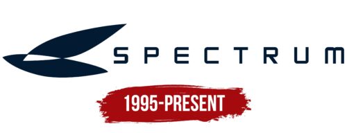Spectrum Aeronautical Logo History