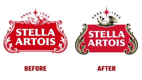 Stella Artois Logo Evolution