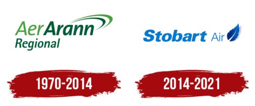 Stobart Air Logo History