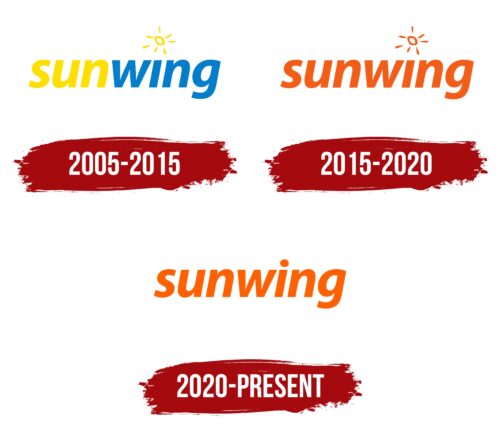 Sunwing Airlines Logo History